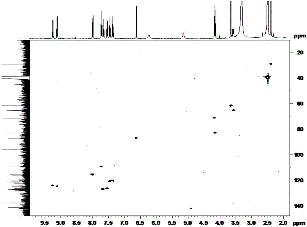 Compound with protein kinase inhibiting activity as well as preparation method and application of compound