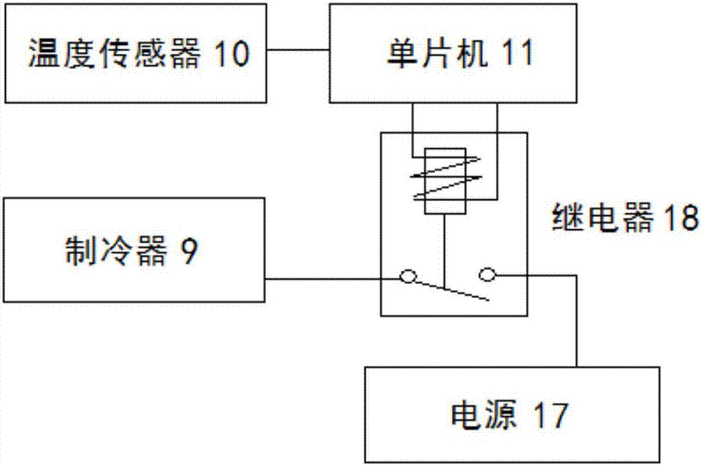 Tea plant blister blight disease moisture preservation device