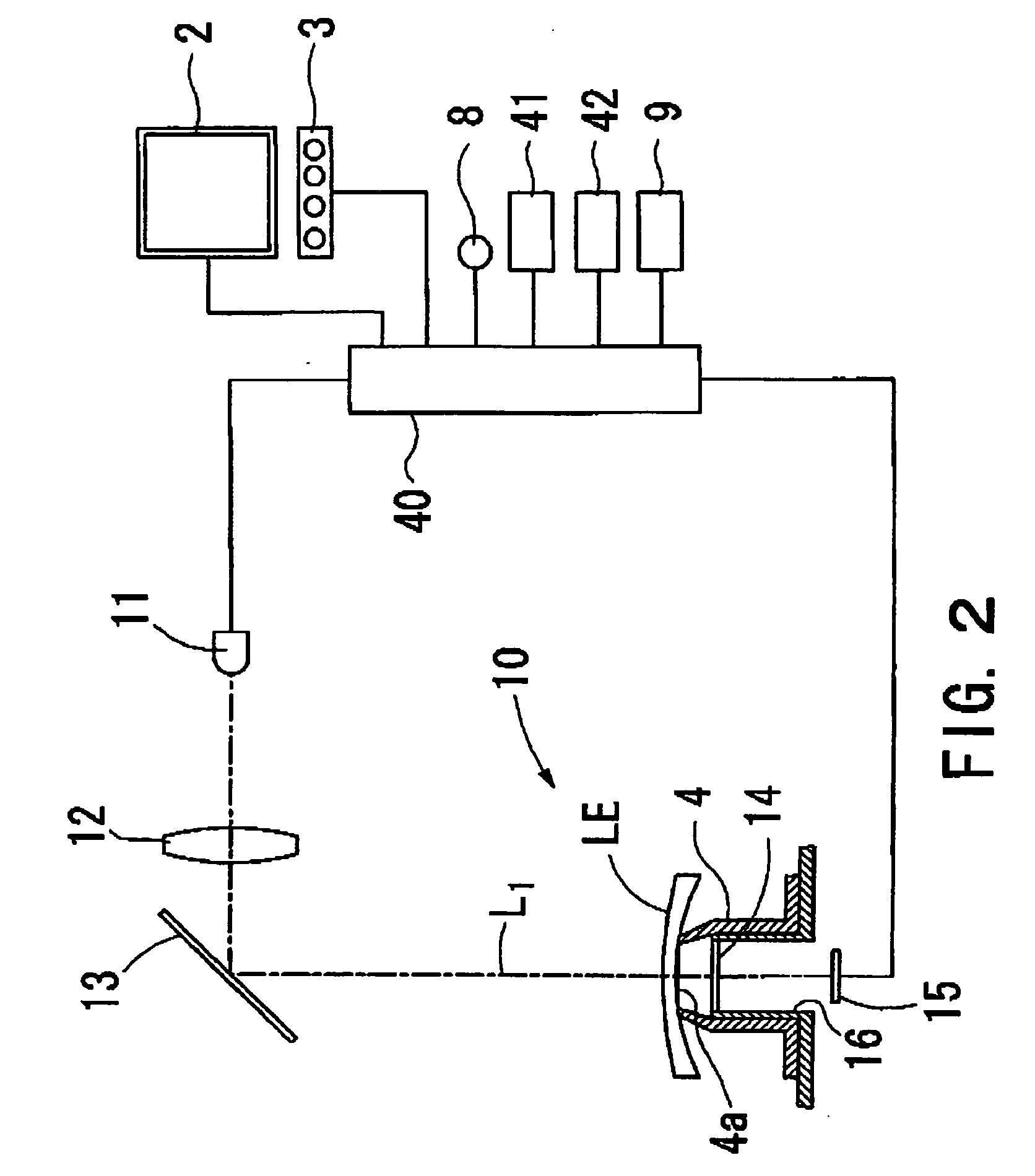 Lens meter