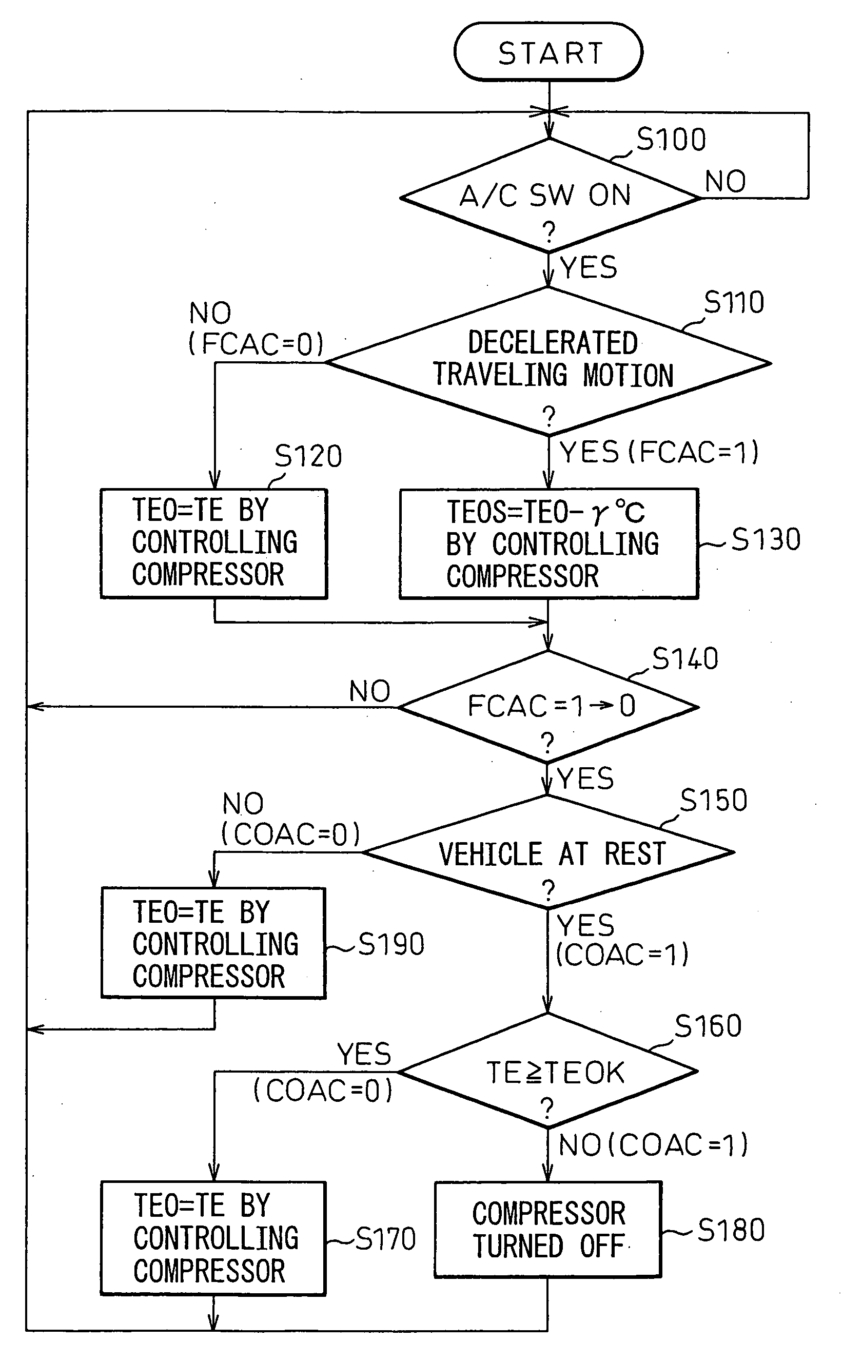 Air conditioner for vehicle capable of recovering vehicle deceleration energy