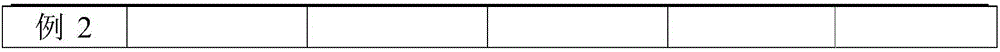 TPV material and preparation method and application thereof