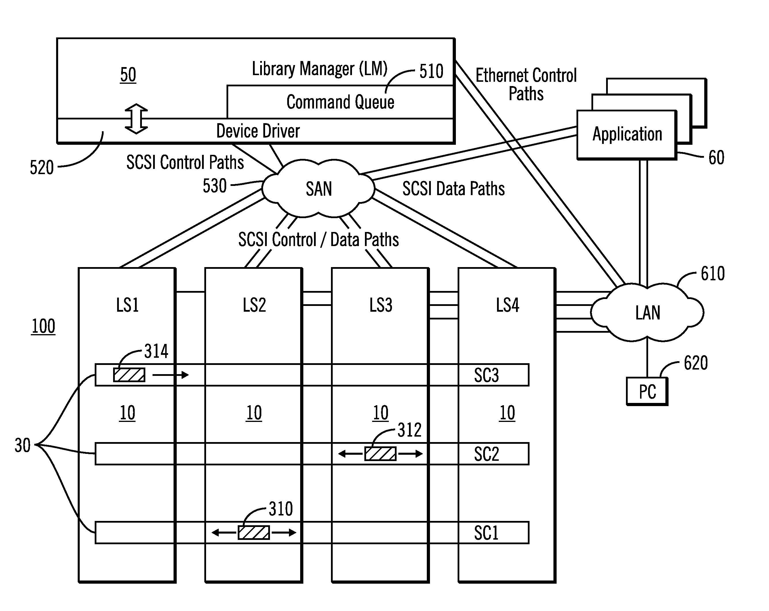 Moving Cartridges Between Library Strings