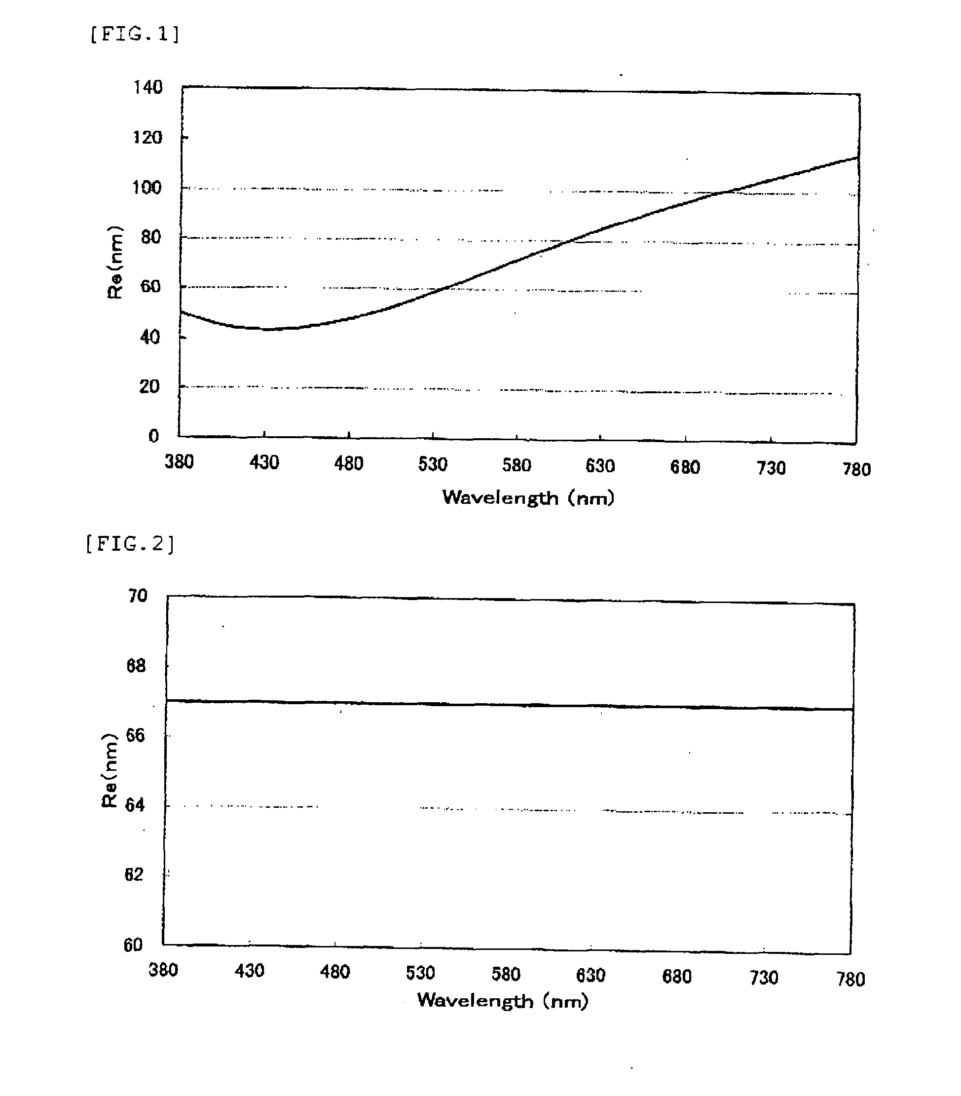 Optically anisotropic body and liquid crystal display