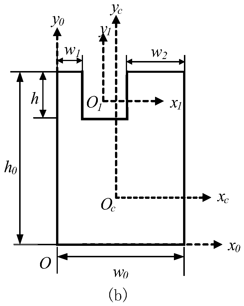 Vibrating beam, manufacturing method of vibrating beam, and silicon micro gyroscope