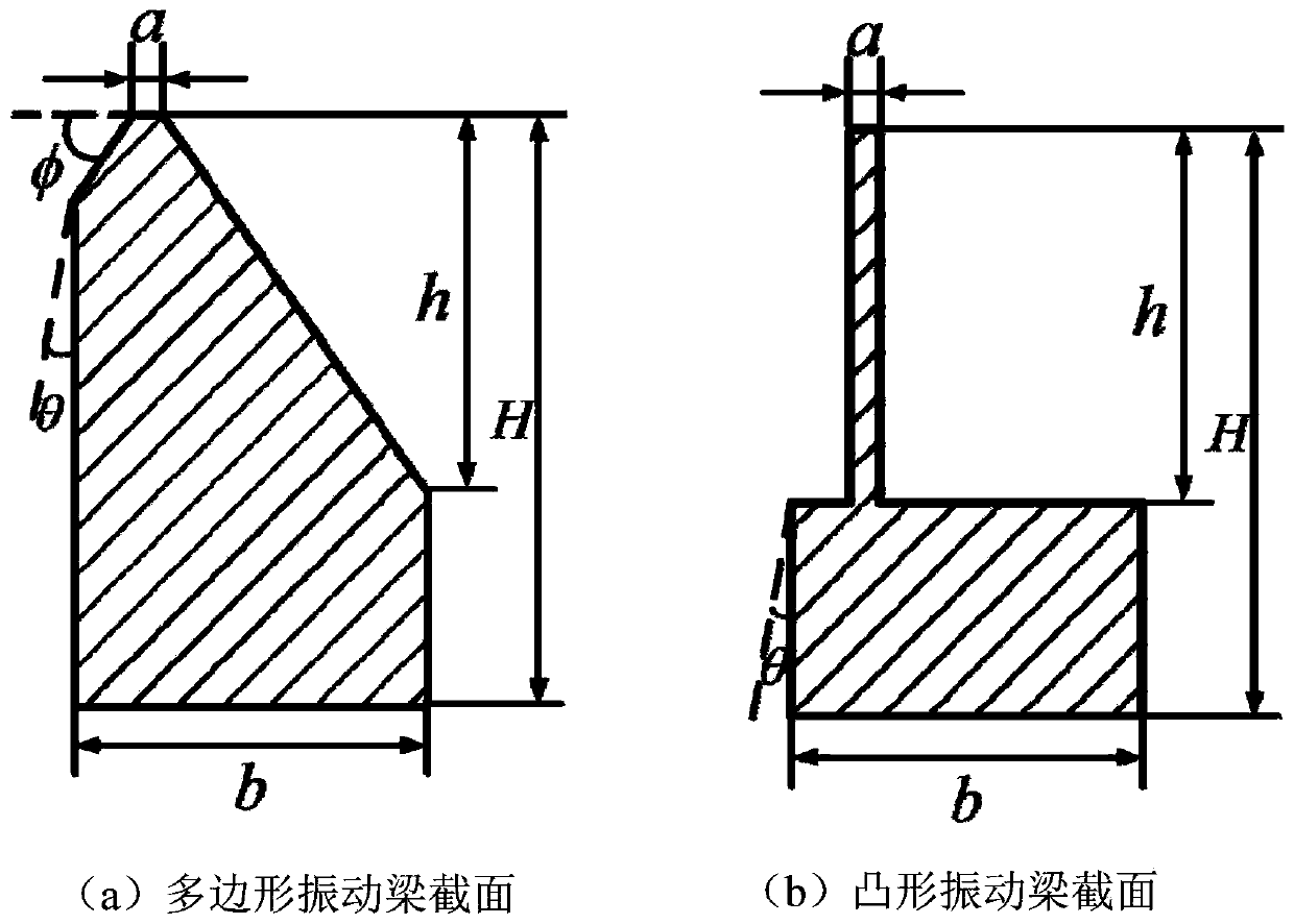 Vibrating beam, manufacturing method of vibrating beam, and silicon micro gyroscope