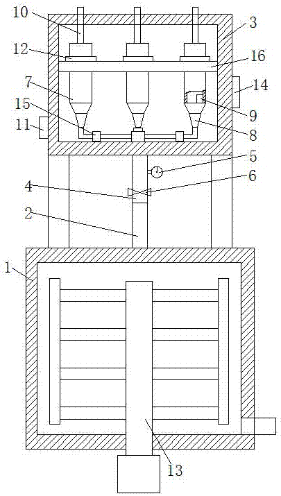 Feeding device for lubricating oil production