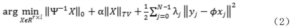 A Regularized Decoding Method for Block Compressed Sensing