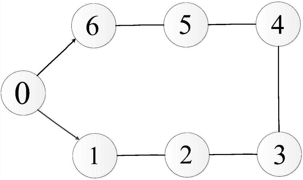 Spacecraft formation attitude limited time cooperation control method under complicated constraint condition