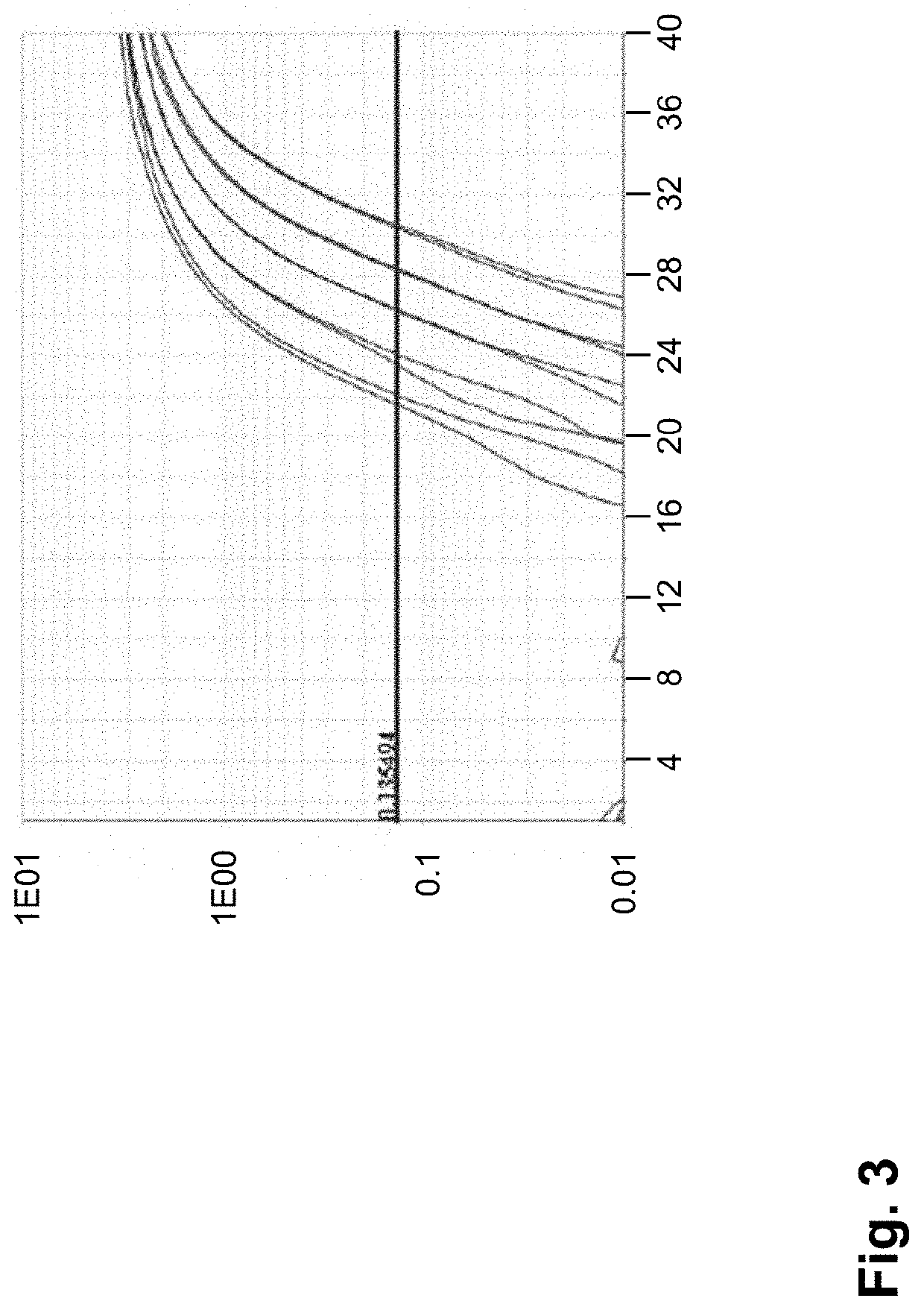 Elite event EE-GH7 and methods and kits for identifying such event in biological samples