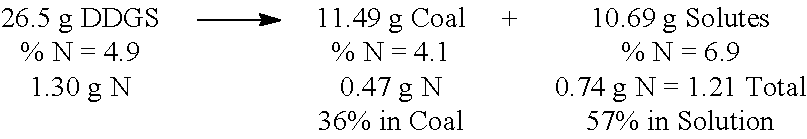 Synthetic coal and methods of producing synthetic coal from fermentation residue