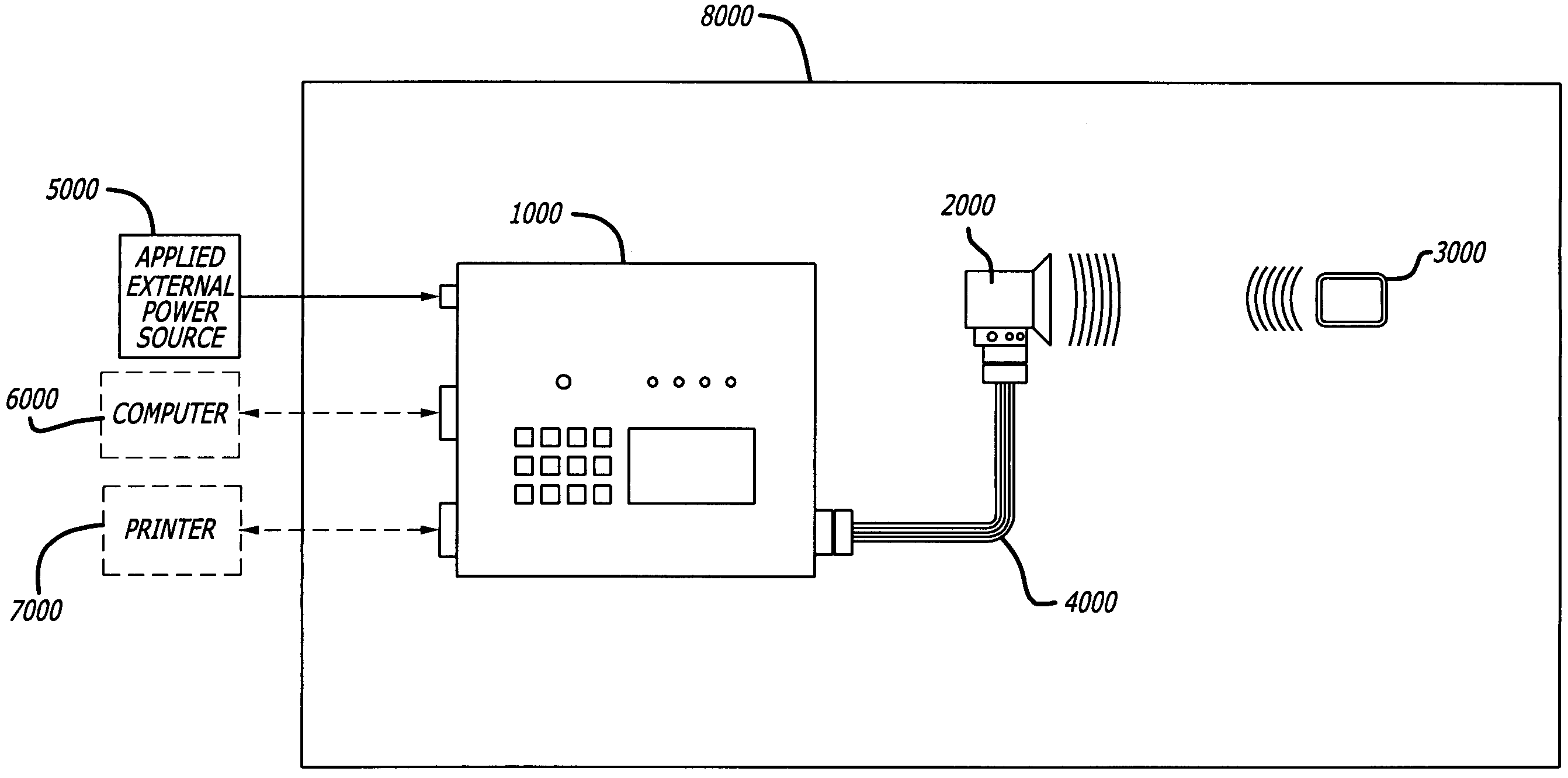 RFID transducer alignment system