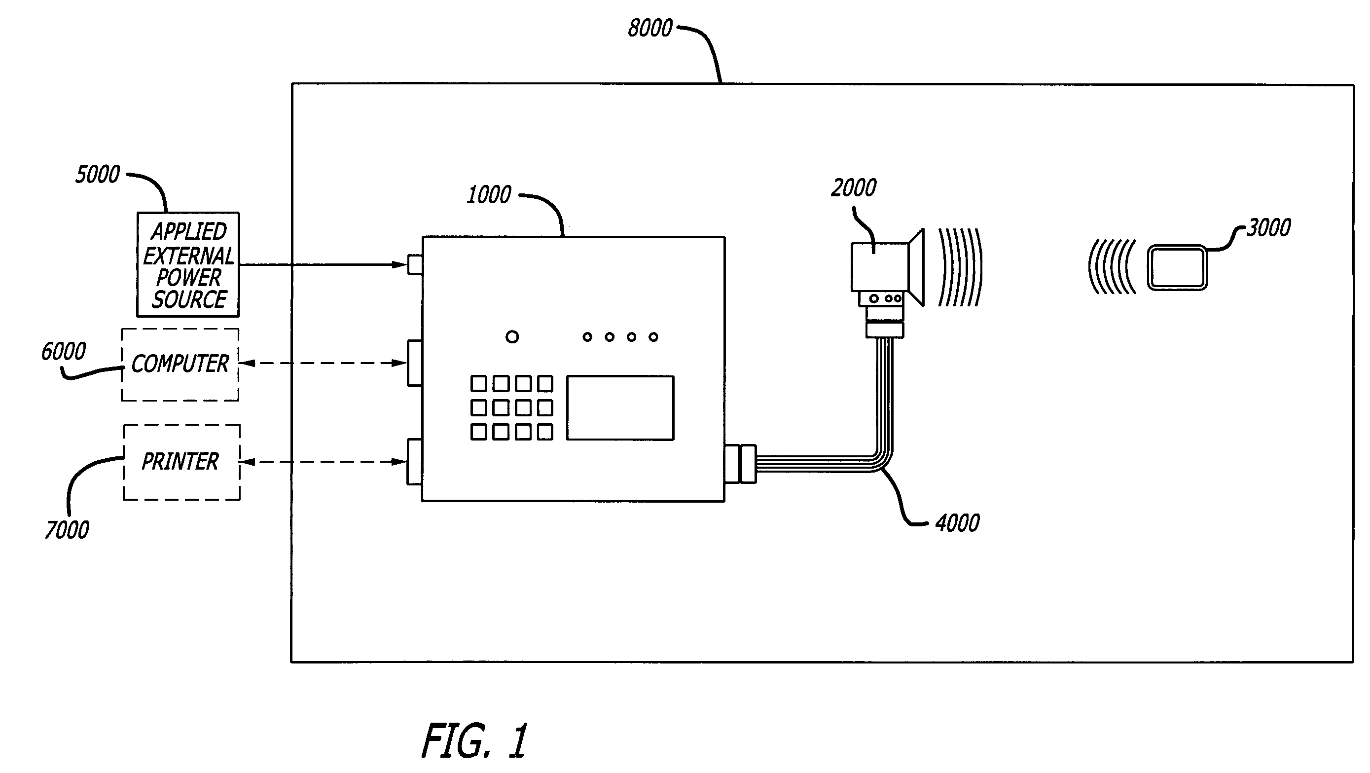 RFID transducer alignment system