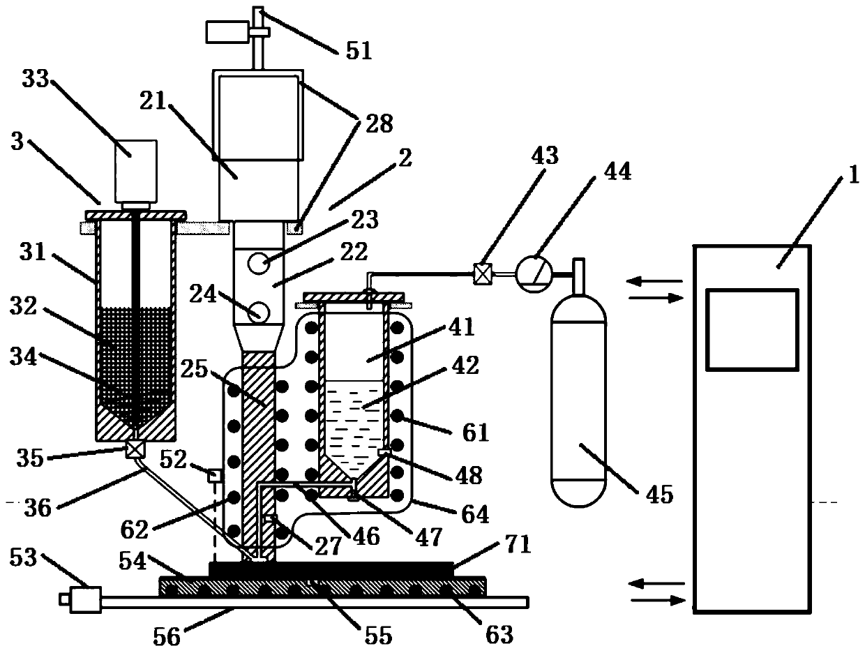 3D printing device used for preparing aluminum matrix composite and printing method thereof