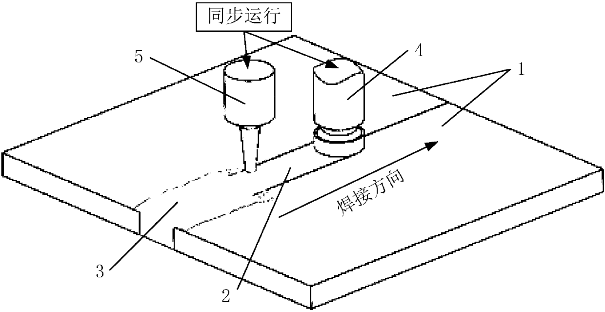 Method for friction stir welding of high-strength aluminum alloy