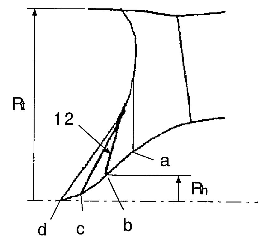 Turbofan engine