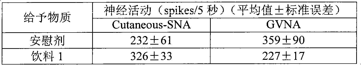 Beverage composition and production method thereof