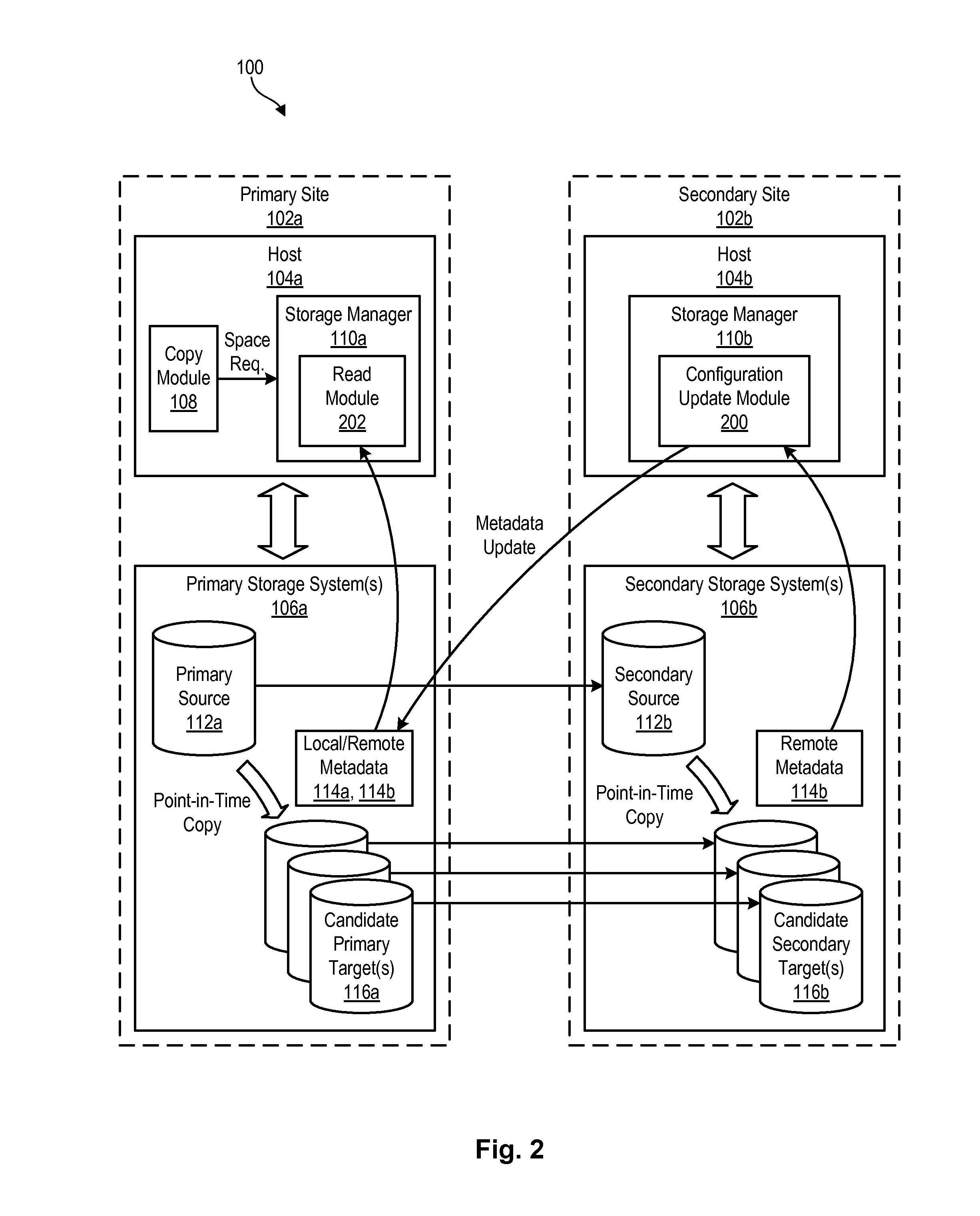 Policy-based management of storage functions in data replication environments