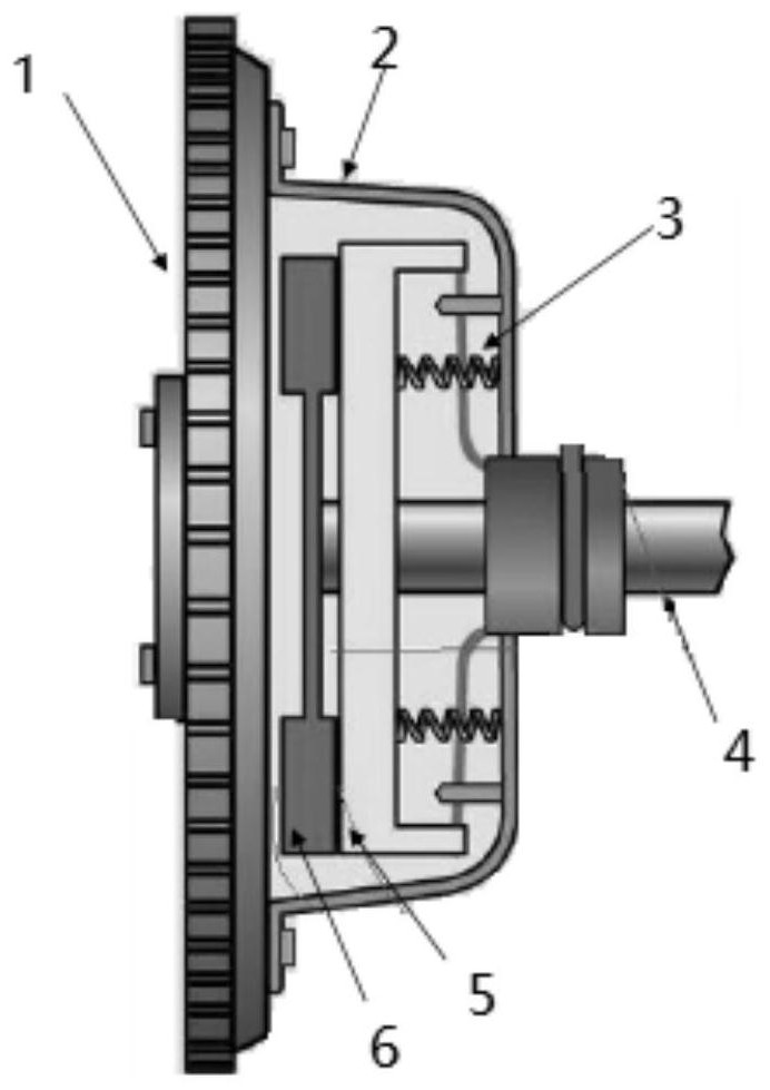 Clutch Engagement Control Method, System and Storage Medium Based on Model Prediction