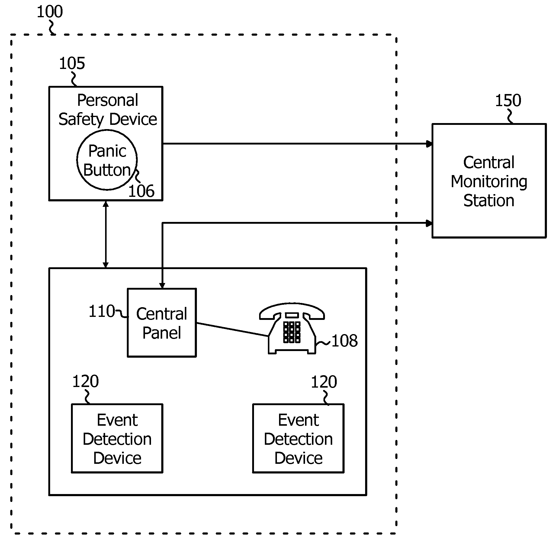 Life safety device for the hearing impaired