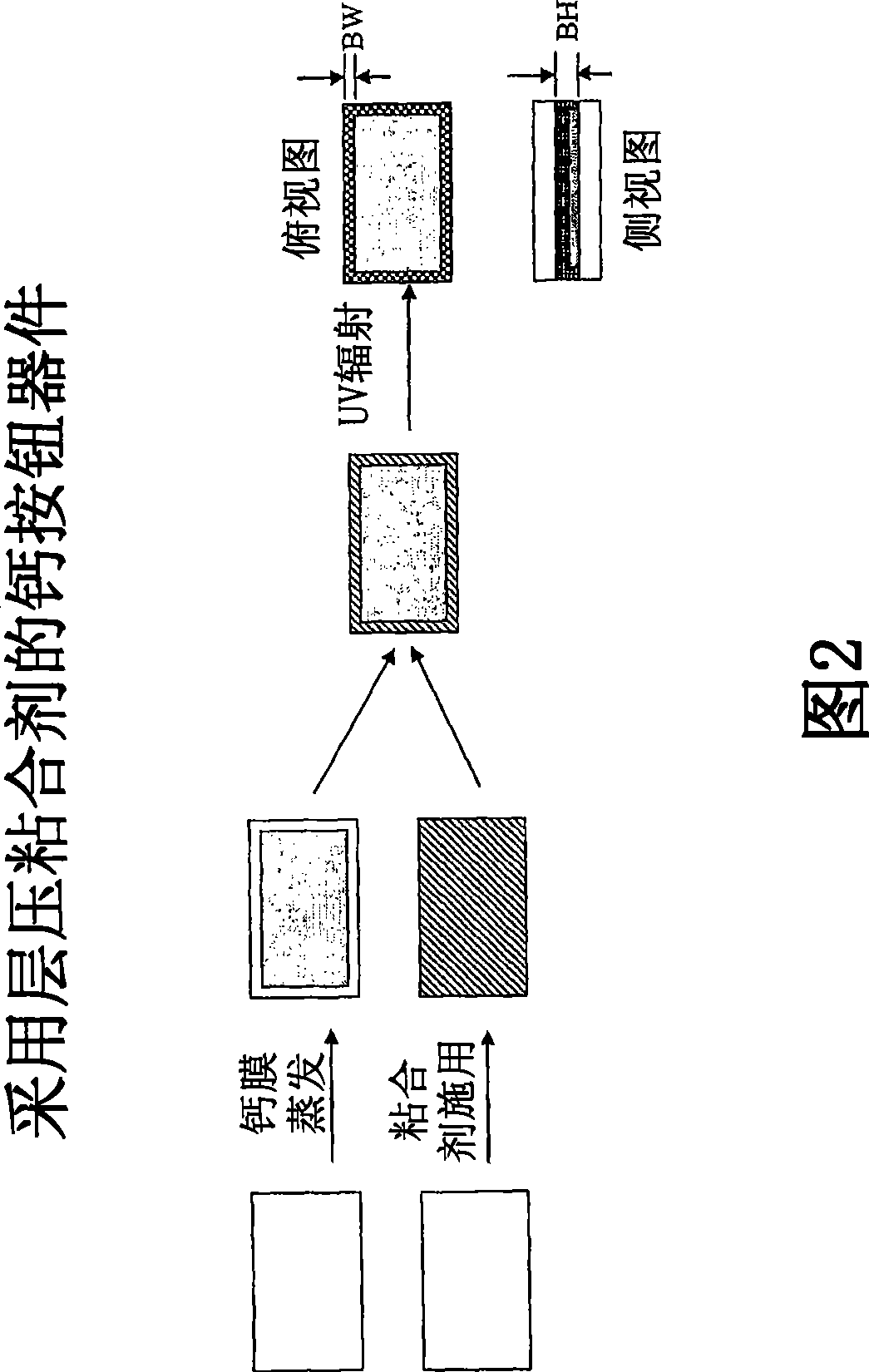 Radiation solidified rubberized adhesive/sealant