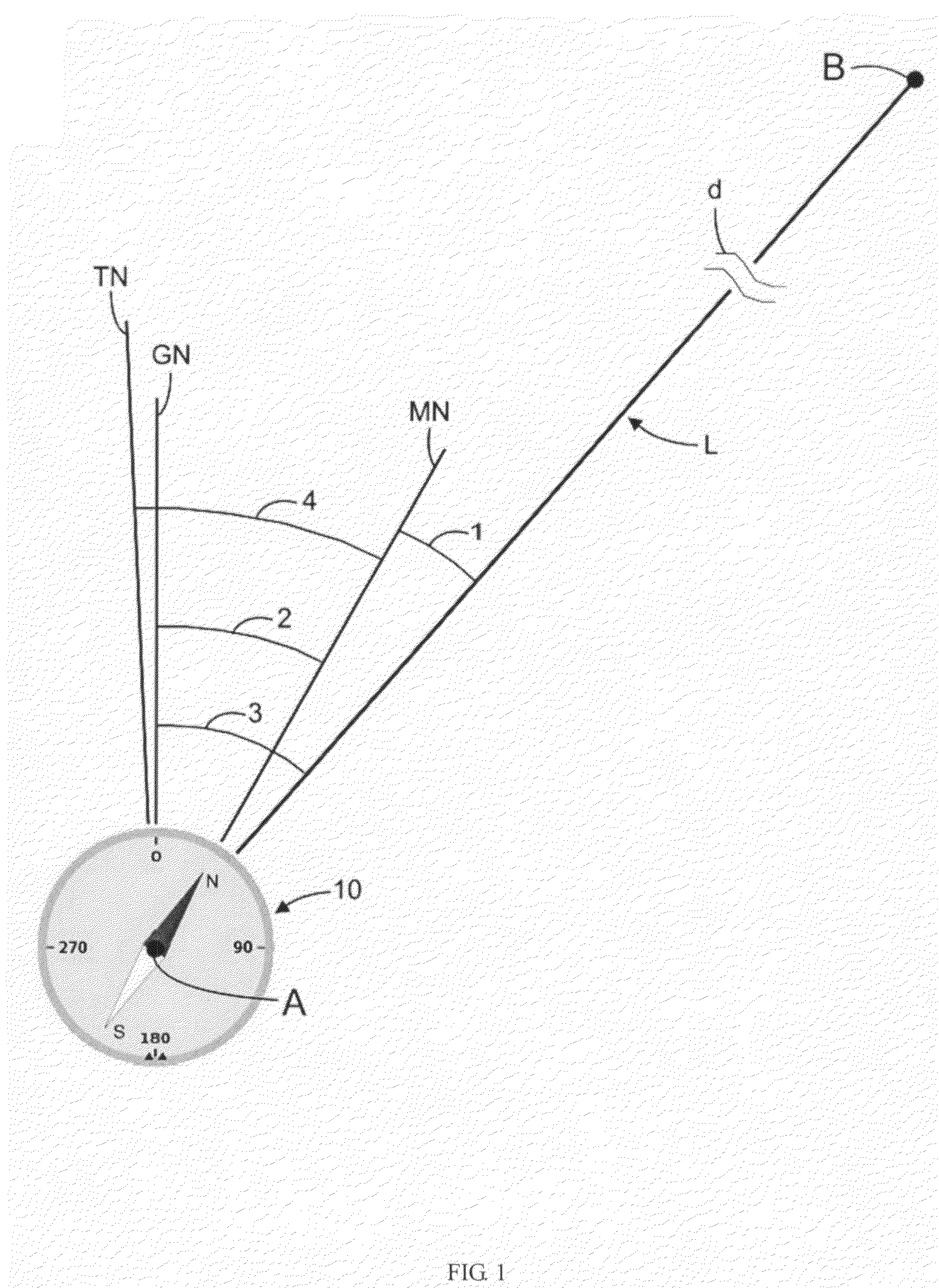 Providing the grid and magnetic azimuths on the electronic maps, and embedding grid magnetic angle, magnetic declination and inclination into the electronic map databases