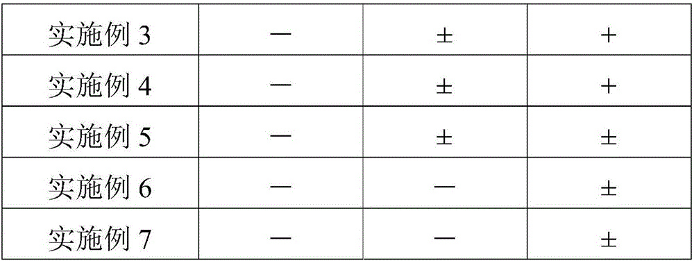 Perhexiline injection