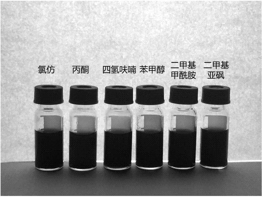 A kind of hyperbranched polytriazole functionalized graphene and preparation method thereof