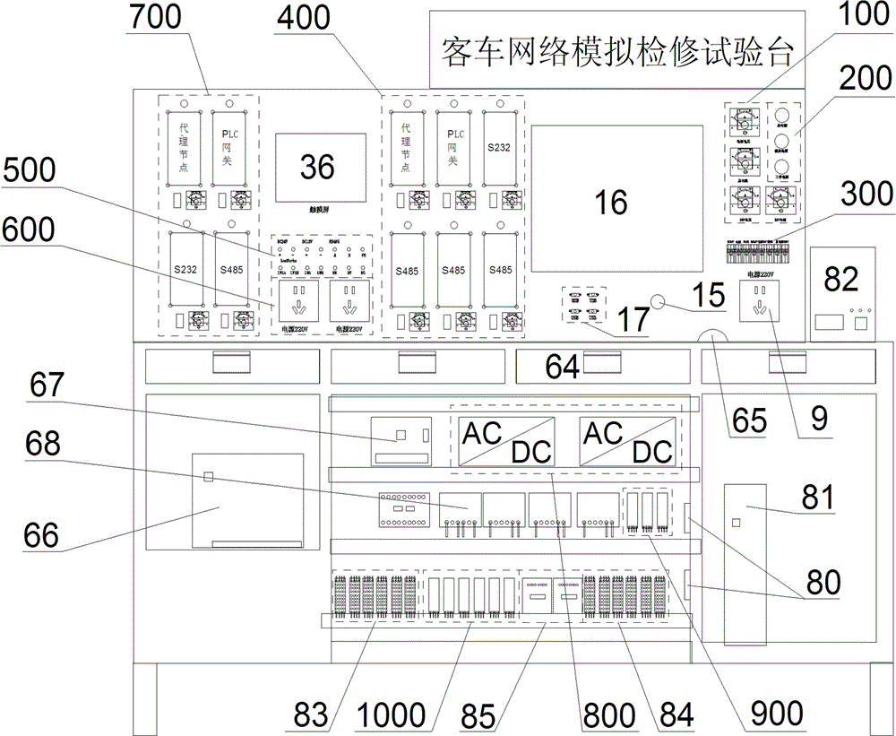 Bus network simulation detection test bench