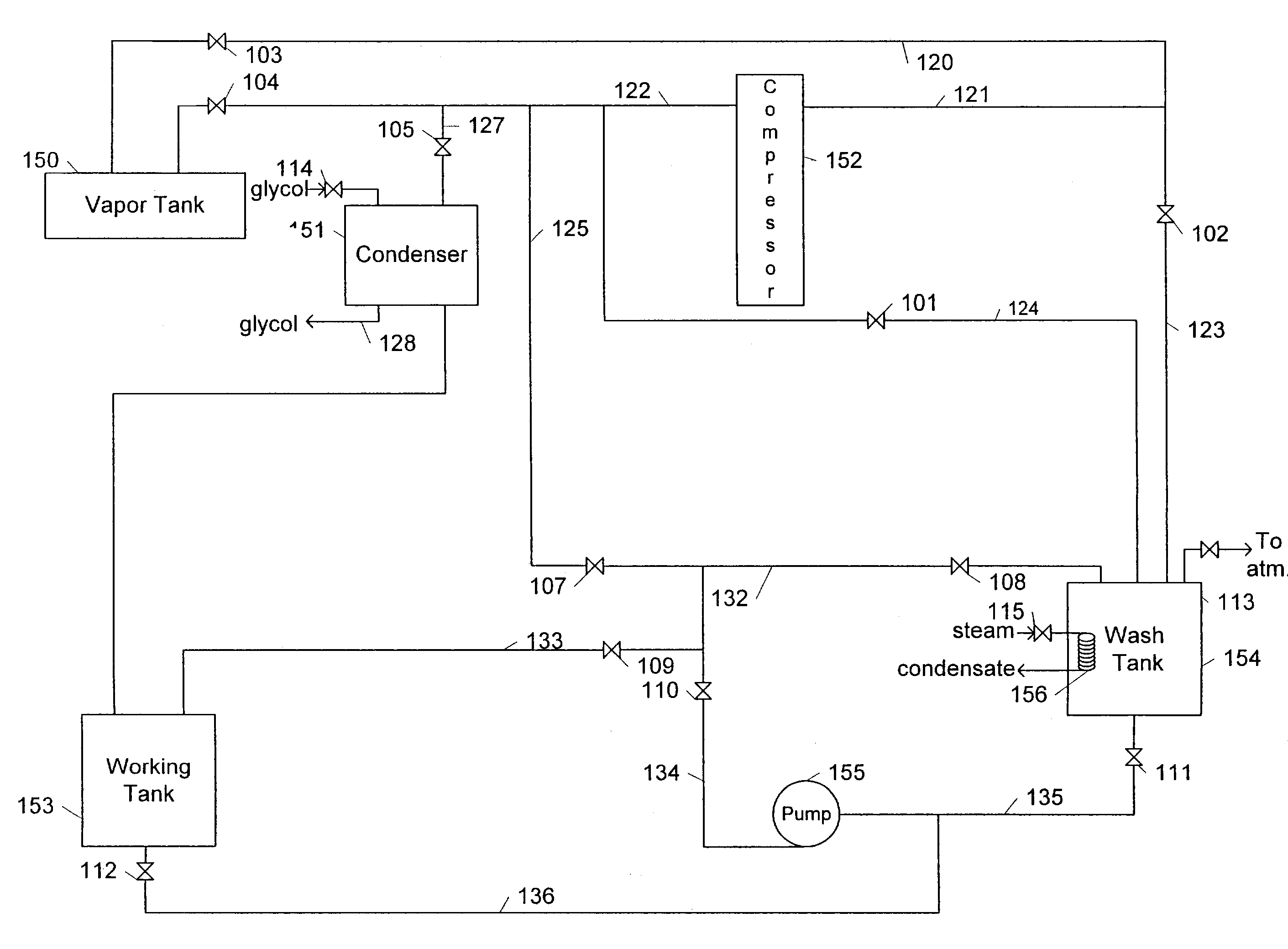 Cleaning apparatus having multiple wash tanks for carbon dioxide dry cleaning and methods of using same