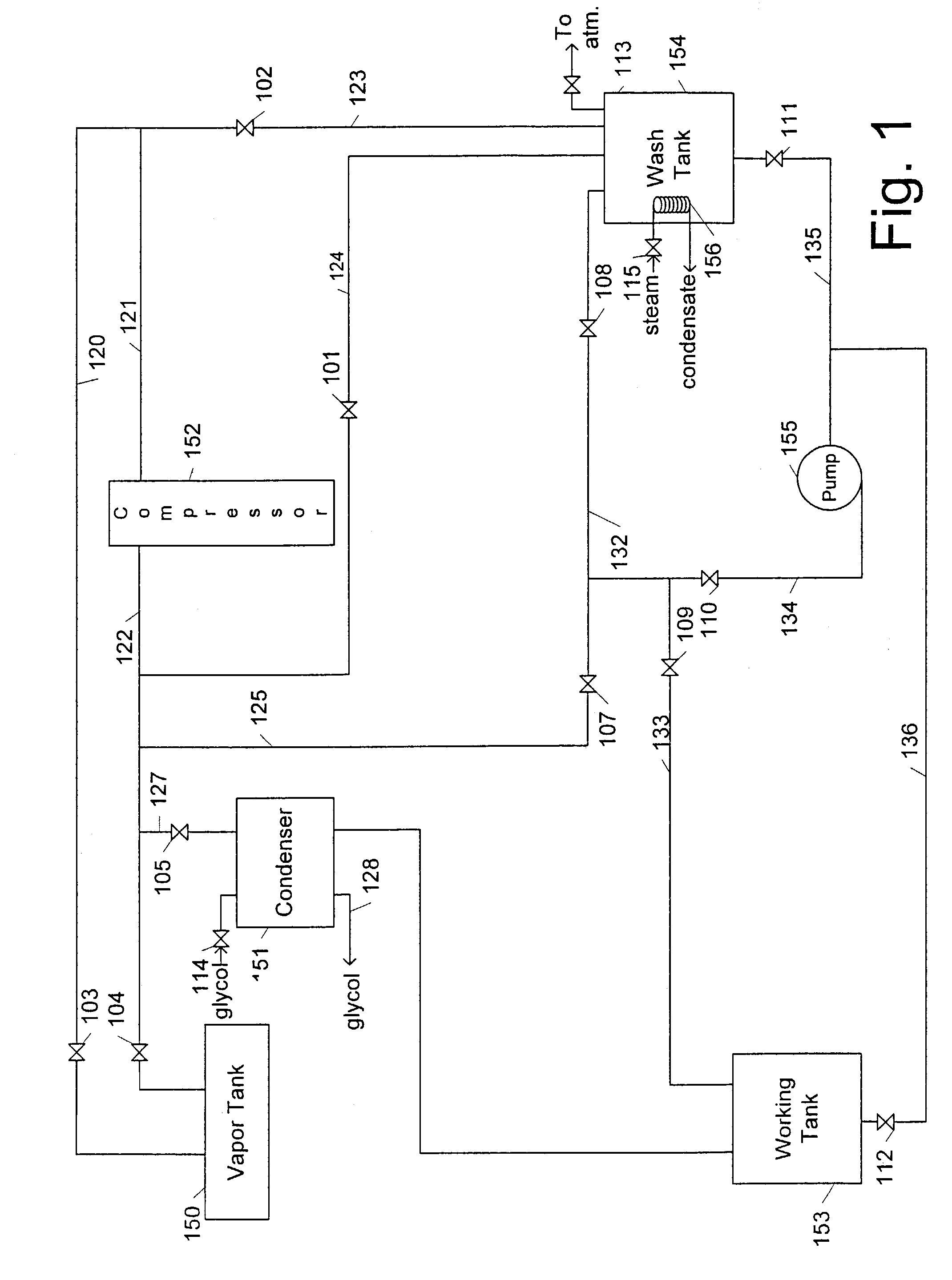 Cleaning apparatus having multiple wash tanks for carbon dioxide dry cleaning and methods of using same