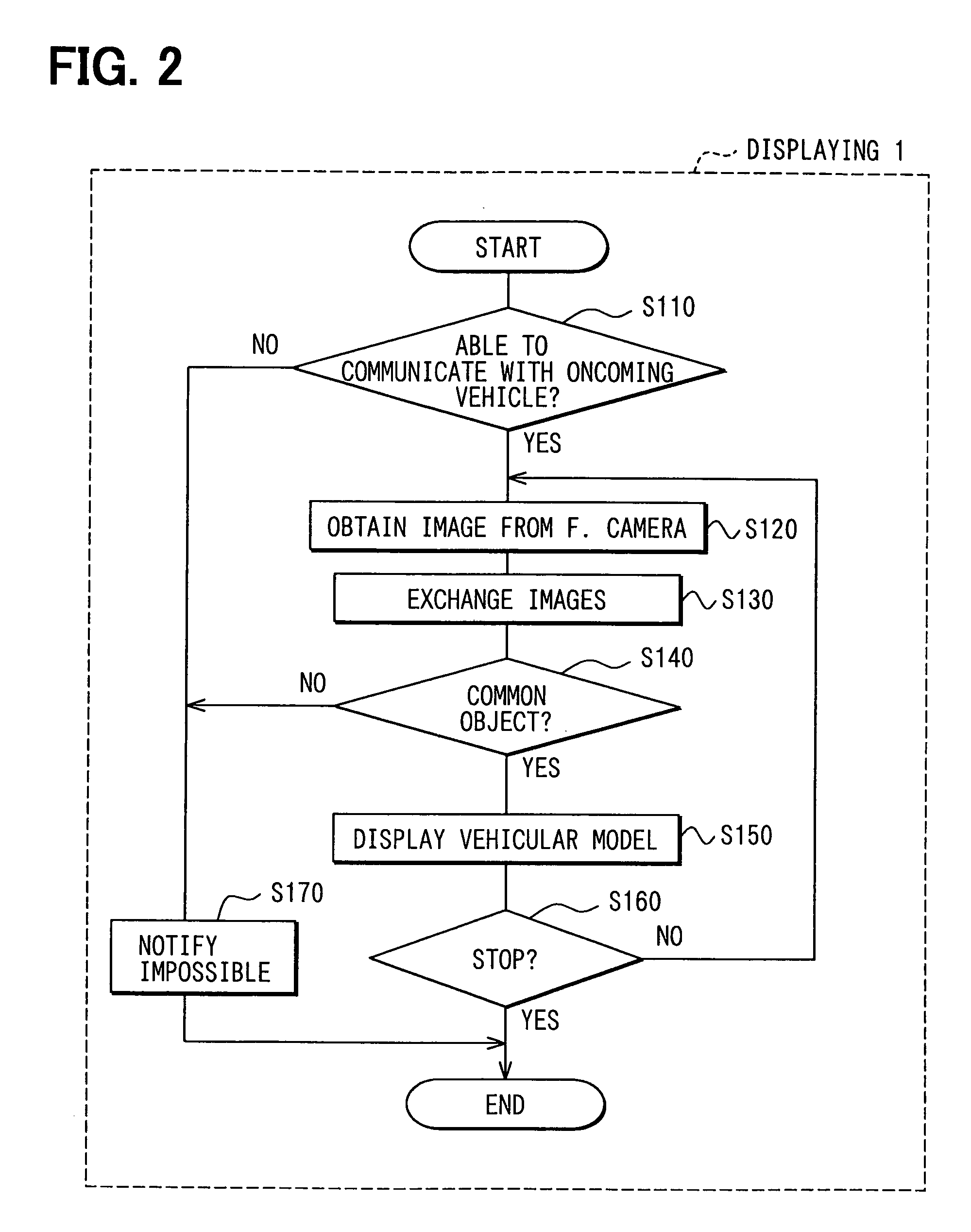 Driving assistance system