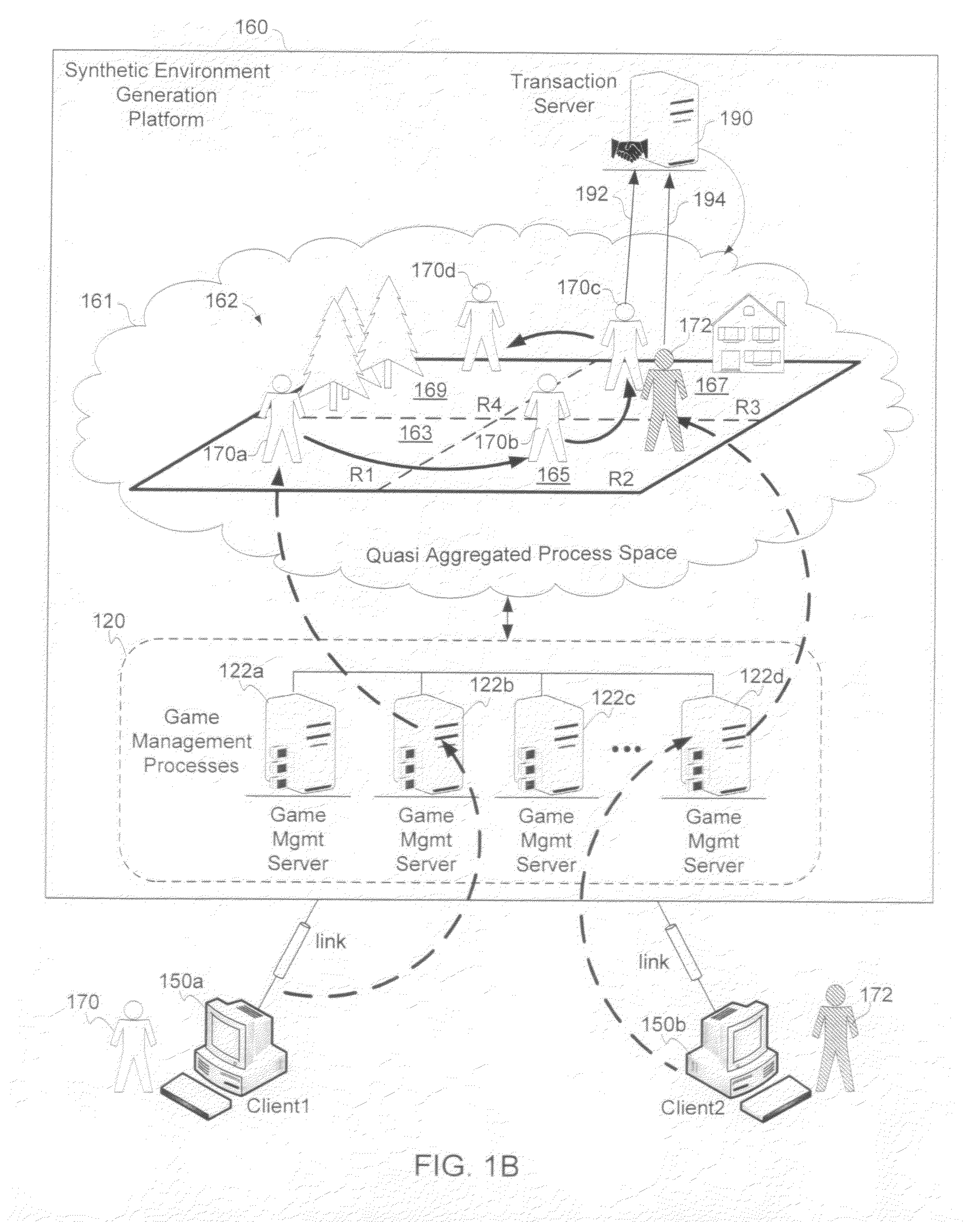 Distributed network architecture for introducing dynamic content into a synthetic environment