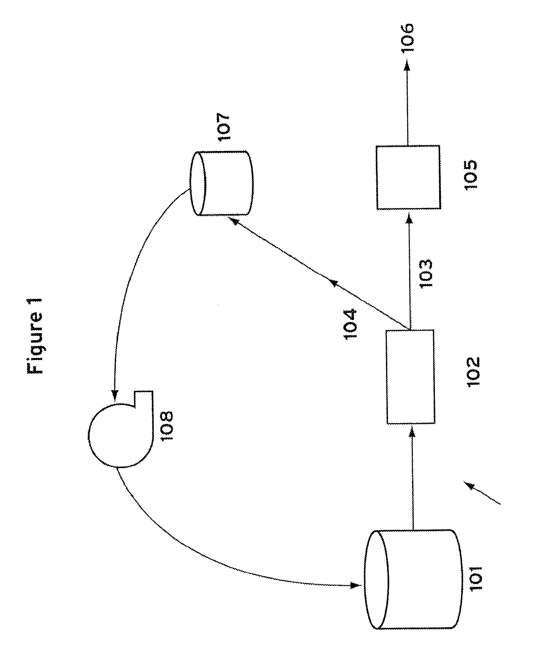 Apparatus and method for providing hydrogen at a high pressure