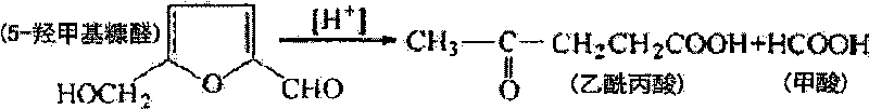 Acid-adjusting hydrolysis process for preparing levulinic acid