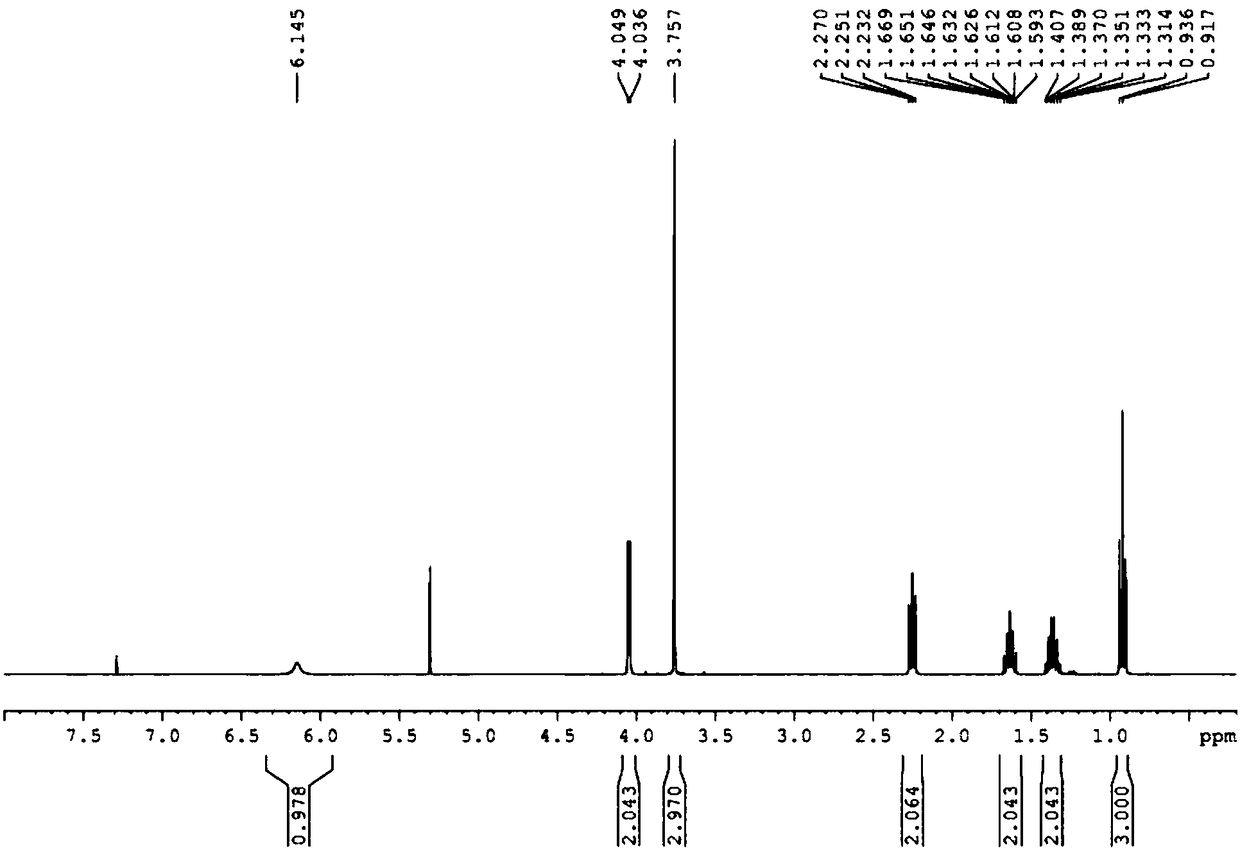 Synthetic method of irbesartan