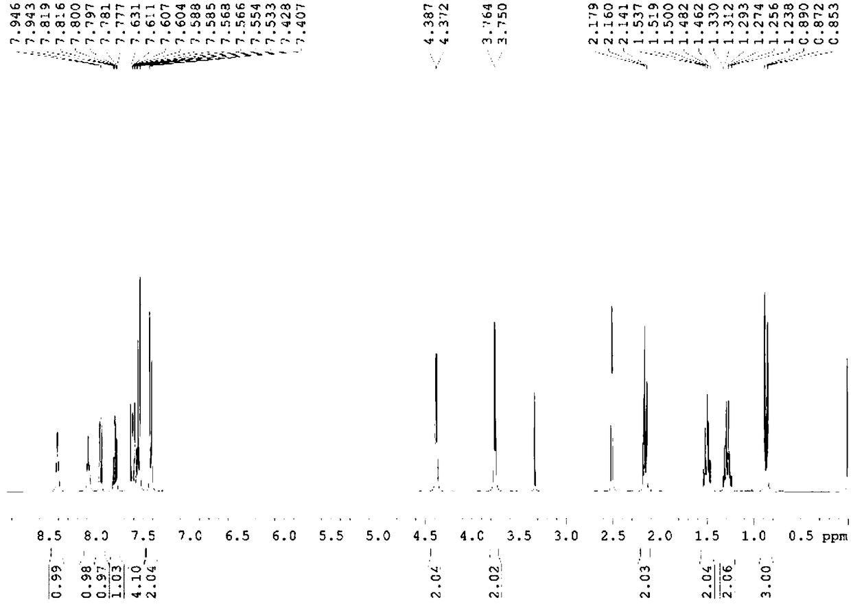 Synthetic method of irbesartan