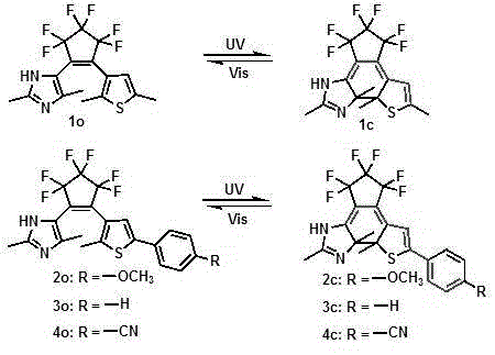 Method for synthesizing ultrashort-wavelength photochromic diarylethene compound by using imidazole-thiophene aromatic heterocycle and application of compound