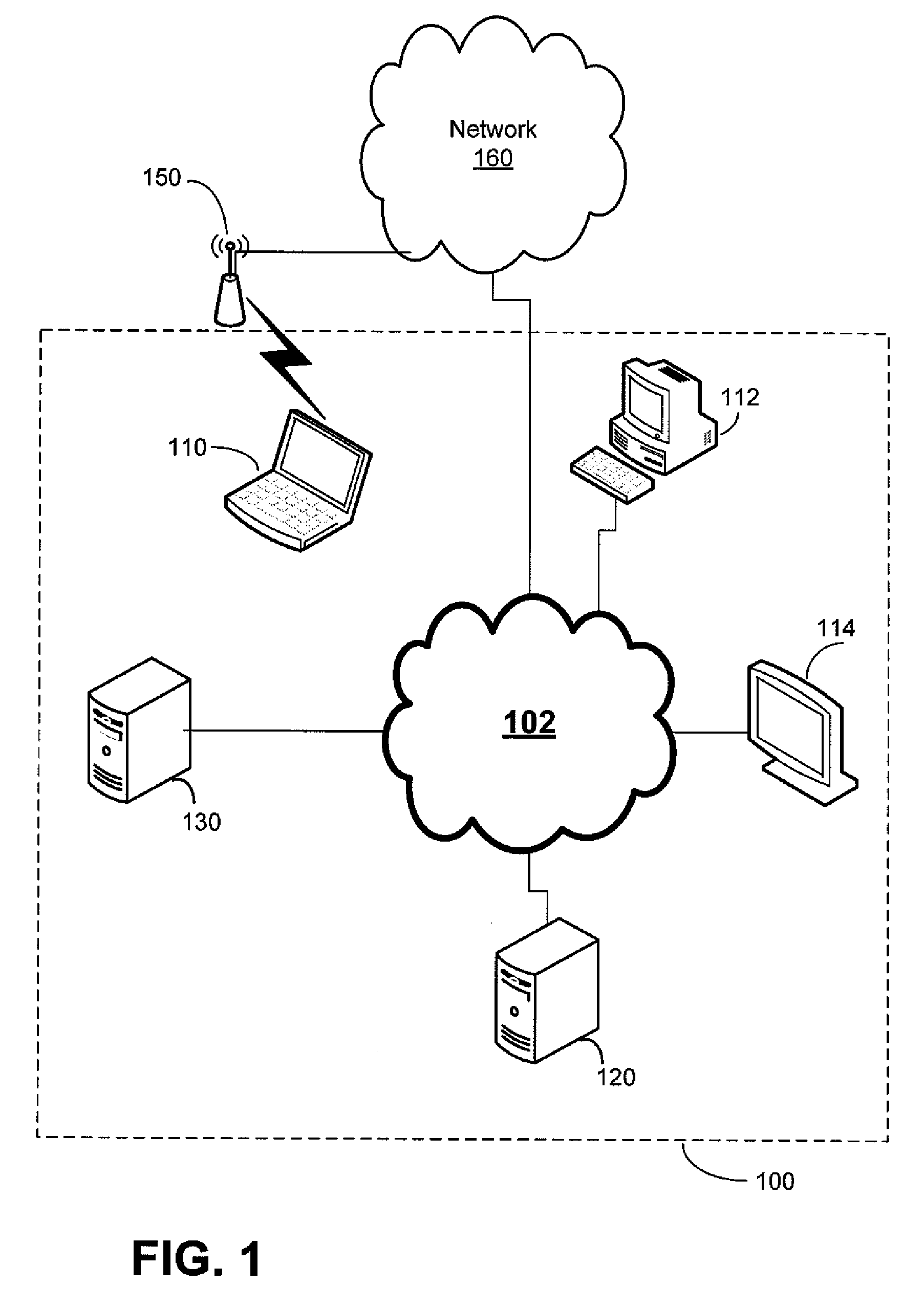 Network presence offloads to network interface