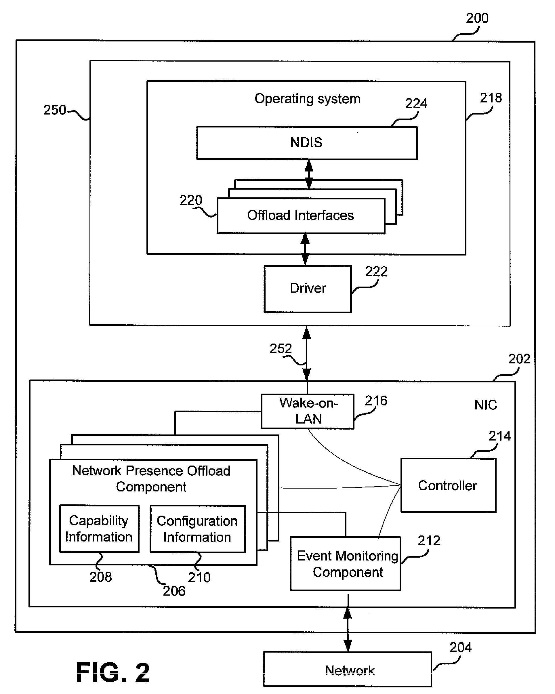 Network presence offloads to network interface