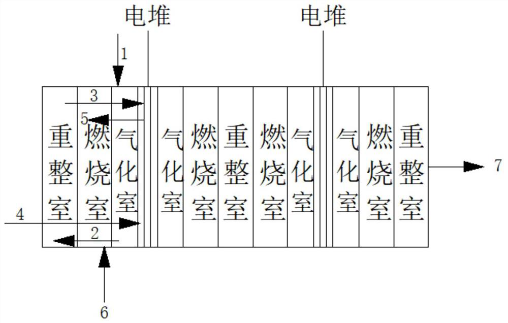 Heat coupling methanol reforming hydrogen production fuel cell system