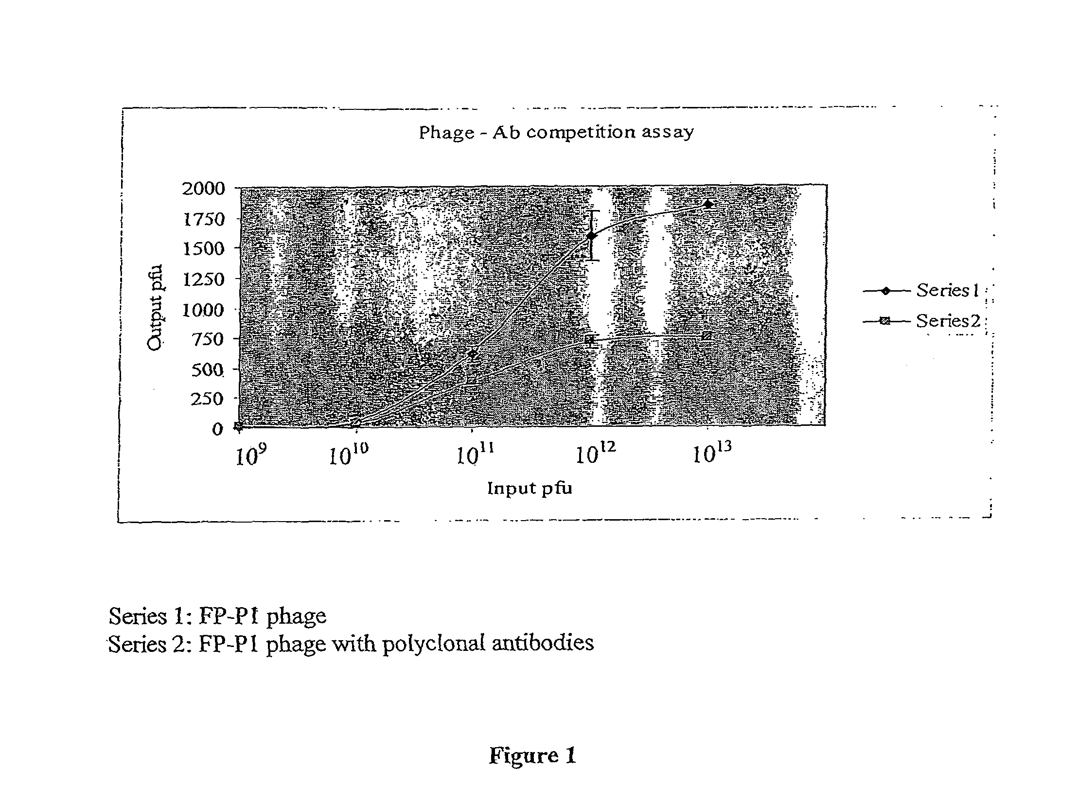 Antiviral peptide against avian influenza virus H9N2