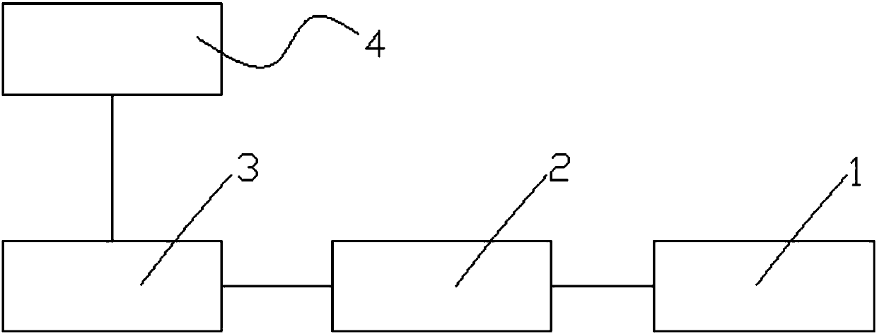 Method for adjusting lifting speed ratio of steel plate of spinning machine