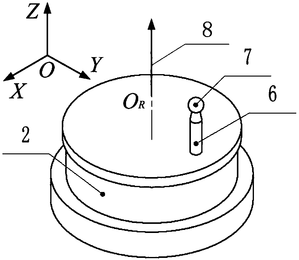 Method for calibrating origin position of center axis of rotary table based on visual measurement