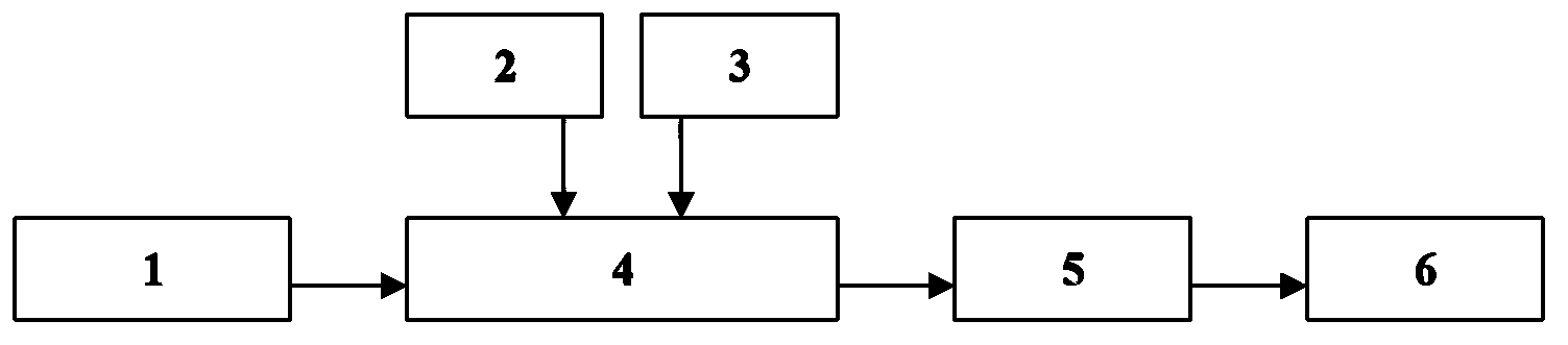 Coated controlled-release fertilizer using crop straws as degradable film and production method of fertilizer