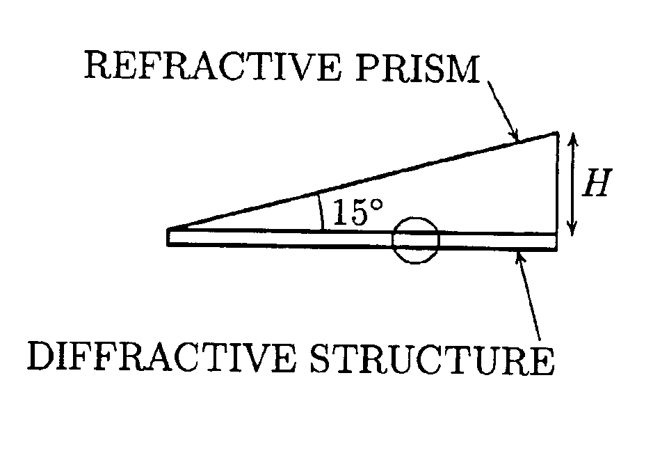 Thinner, lighter and lower aberration prisms for ophthalmic applications