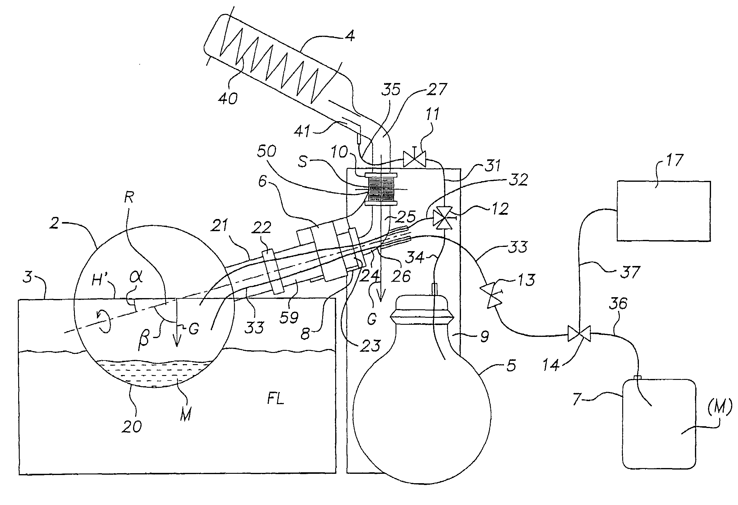 Rotary evaporation with variable dosage metering