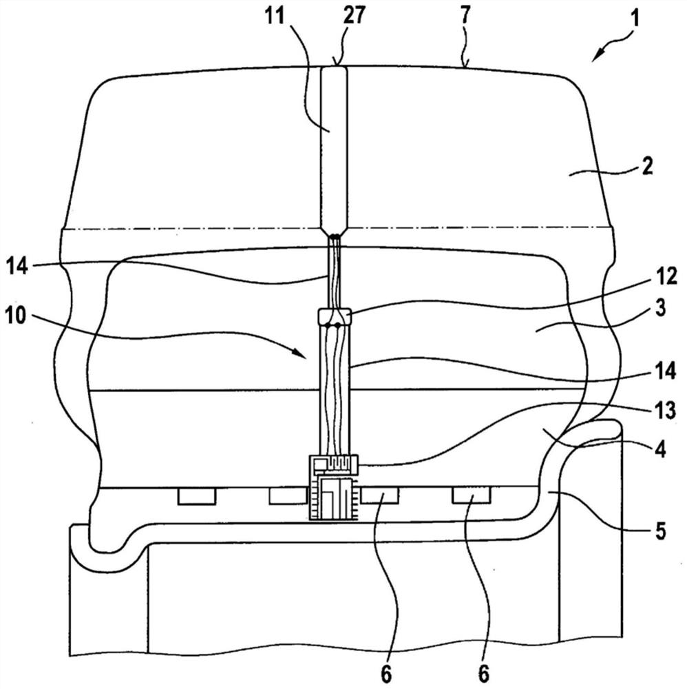 Sensor system for vehicle tyres and vehicle tyres