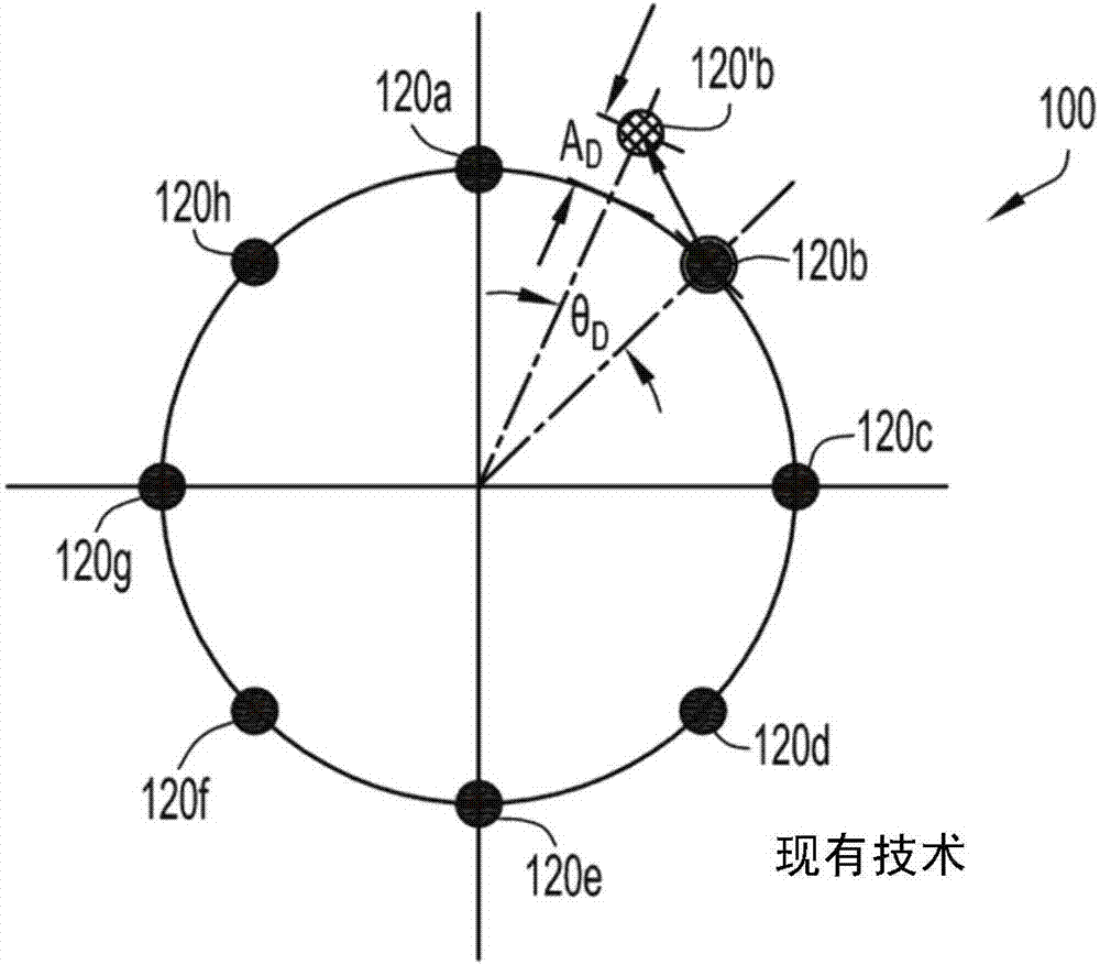 Digital frequency modulation aided ampm predistortion digital transmitter