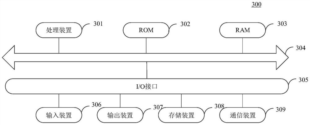 Video recording method and device, equipment and storage medium