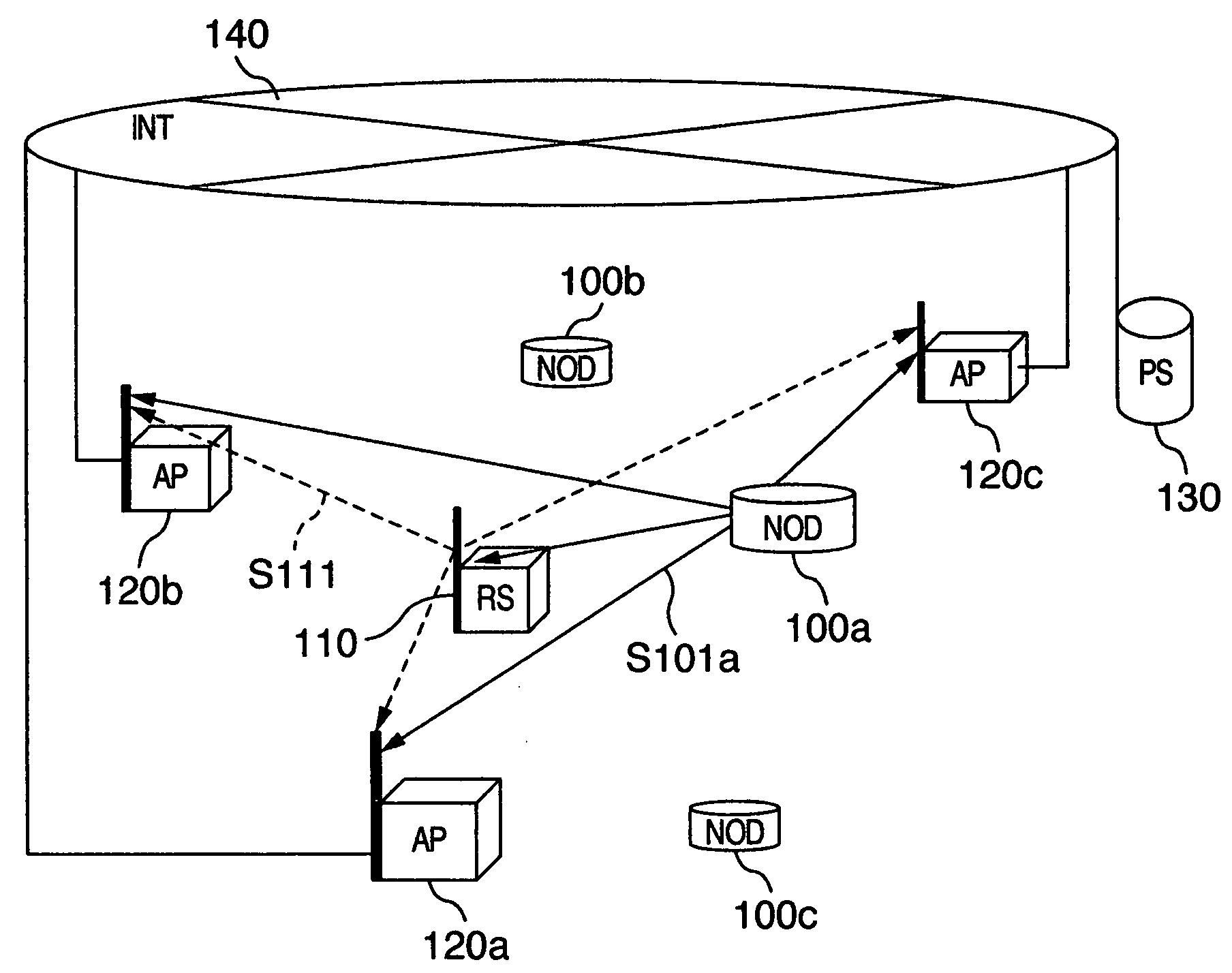 Positioning system